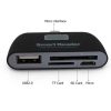 BJX6R6ccY7SwlFaO Type-C OTG Card Reader for Memory Cards