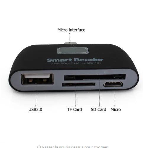 BJX6R6ccY7SwlFaO Type-C OTG Card Reader for Memory Cards