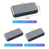 WAYxEnfnh4ho1ejA 3-in-1 Type C Docking Station with USB 3.0 and OTG