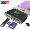 fMUoaVaZ8yCODjRa Type-C OTG Card Reader for Memory Cards