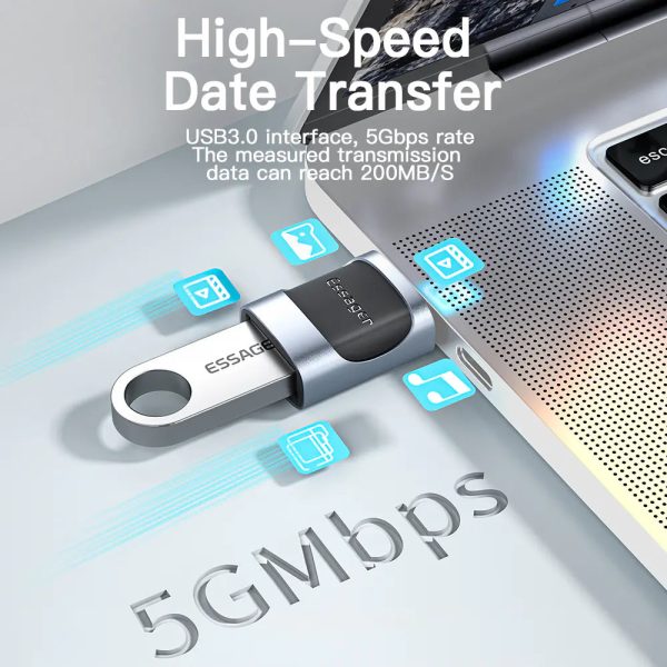 jtYSsG63Z3liKXaw USB C to USB 3.0 OTG Adapter Type C Converter